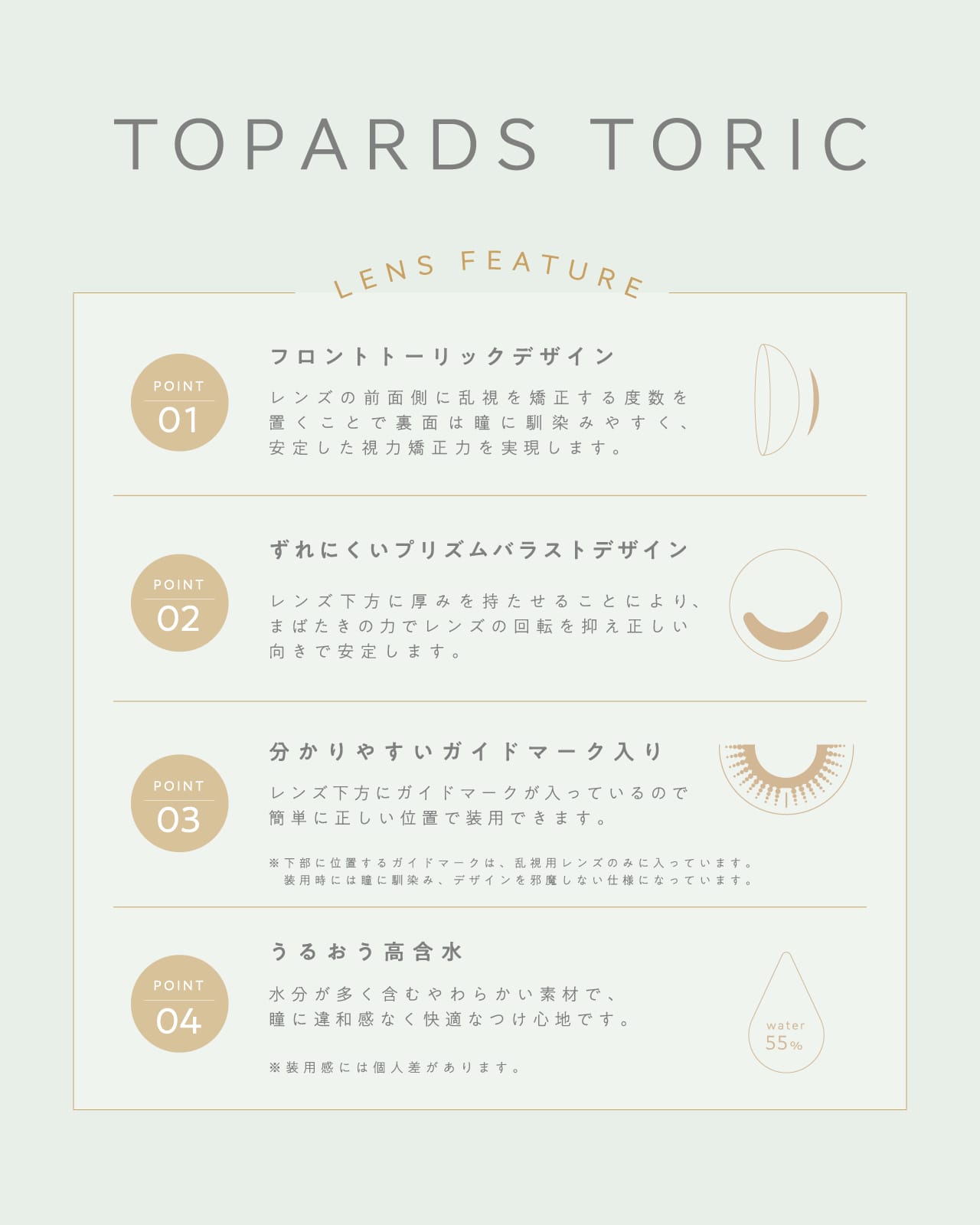 TOPARDS TORIC 1day トパーズ トーリック ワンデー （イメージモデル:指原莉乃）